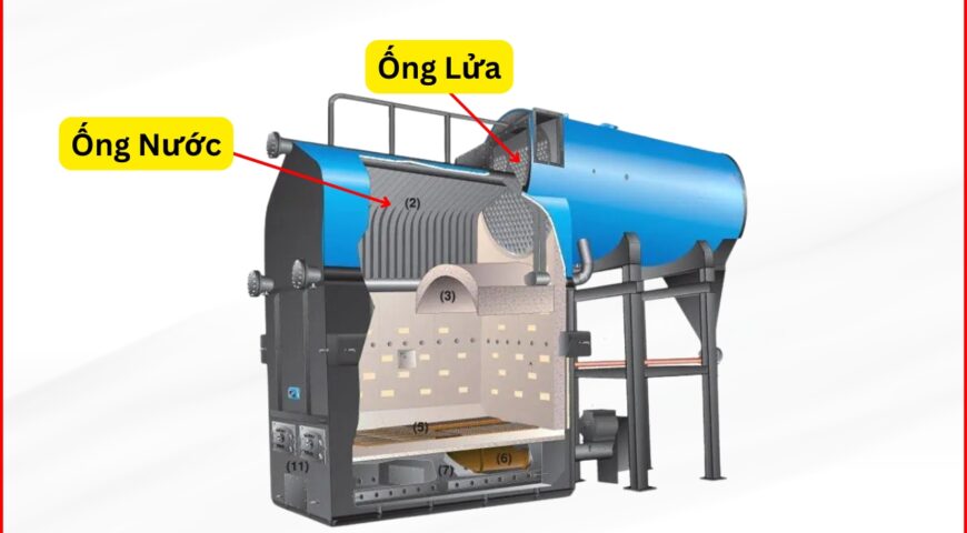 7 Điều Cần Biết Về Lò Hơi Ống Nước (Nồi Hơi Ống Nước) Công Nghiệp Hiện Đại